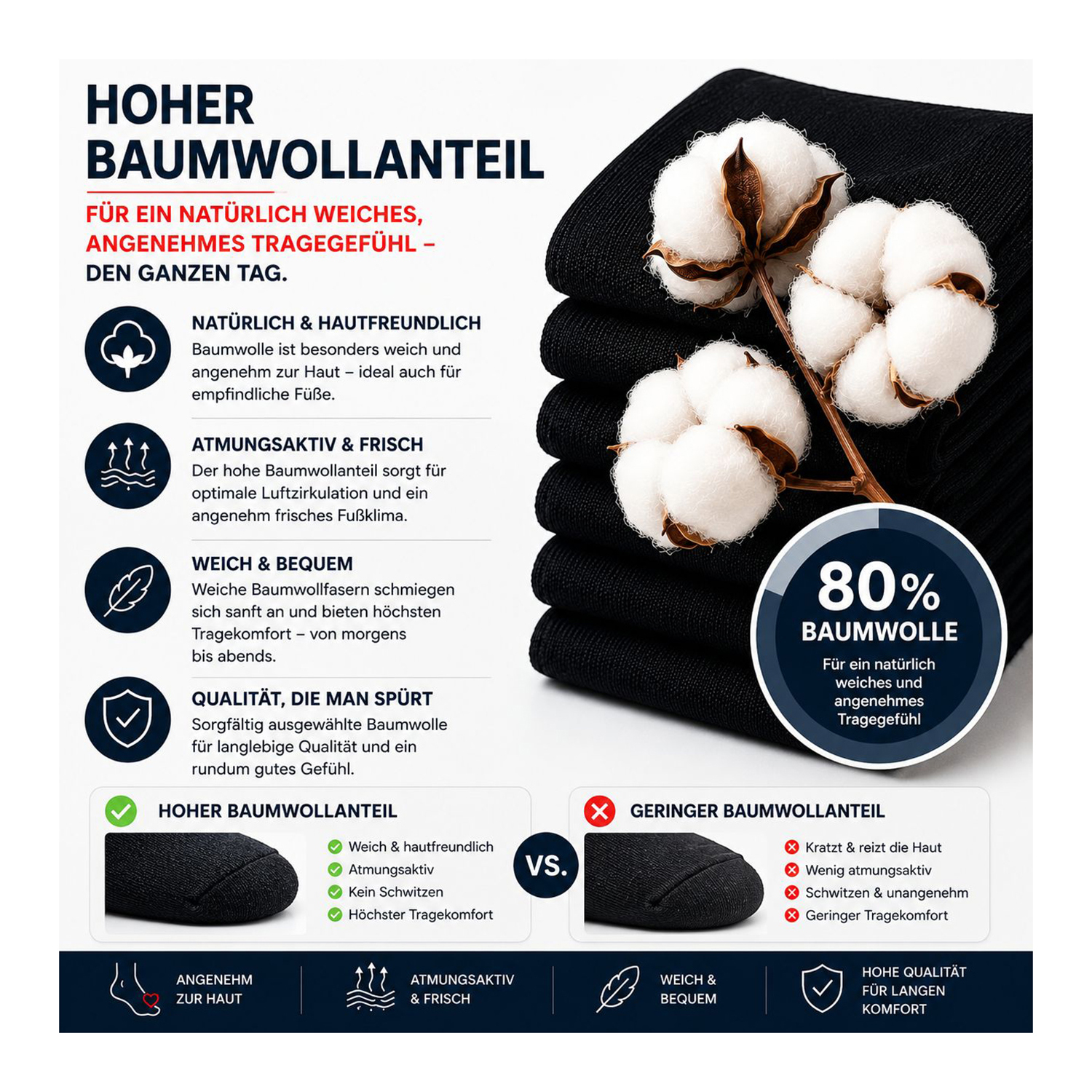 Herren Socken schwarz Colour 10 Paar ( 2 x 5er Pack), venenfreundlich atmungsaktiv