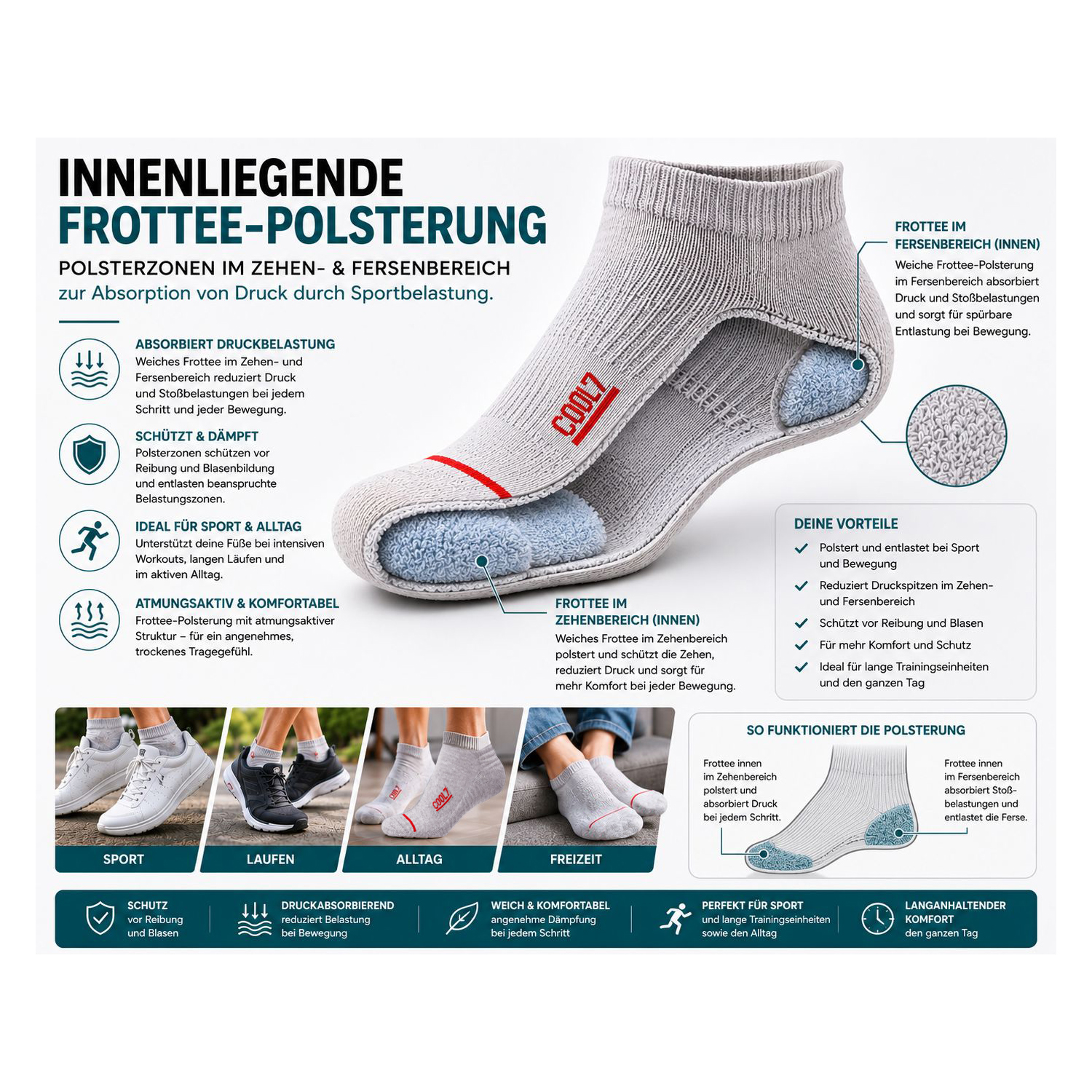 Sneaker Socken Damen & Herren 6 Paar mit gepolsterter Sohle