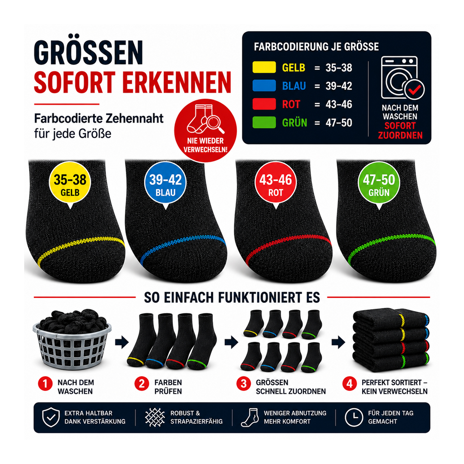 10 Paar Herren Business Socken – Baumwolle, ohne  drückende Naht
