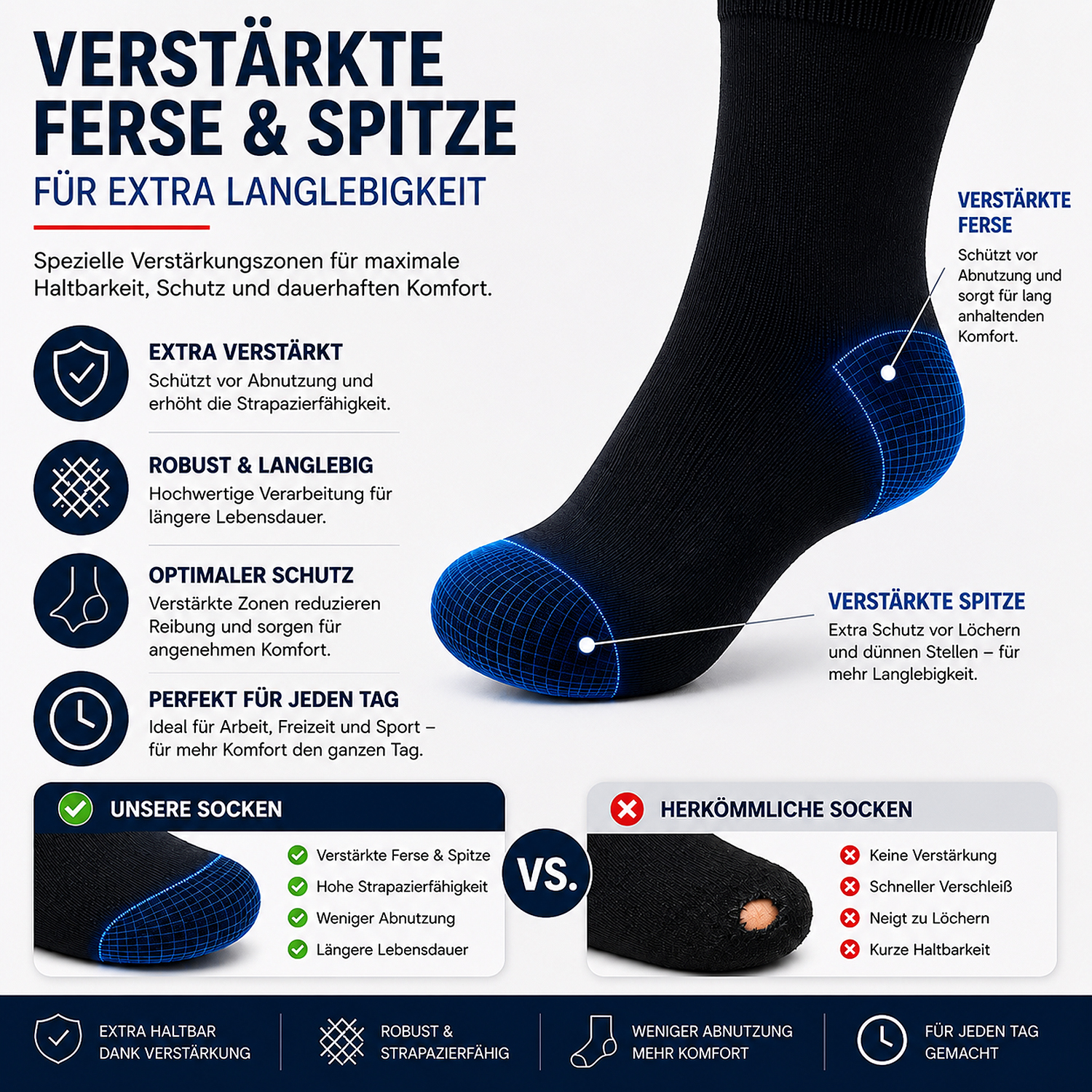 10 Paar Herren Business Socken – Baumwolle, ohne  drückende Naht